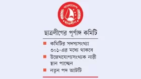 ঈদের আগেই ছাত্রলীগের পূর্ণাঙ্গ কমিটির সম্ভাবনা, বয়সসীমা শিথিল