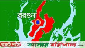 বরগুনায় সাবেক ইউপি সদস্যকে পিটিয়ে জখম, থানায় অভিযোগ