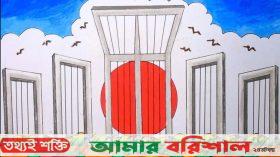 আমতলীর ২৯ মাদ্রাসার একটিতেও নেই শহীদ মিনার