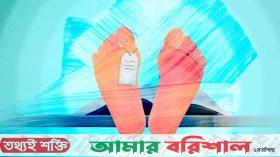 দশমিনায় যুবকের মরদেহ উদ্ধার, পরিবারের দাবি, স্ত্রীর সঙ্গে অভিমান করে আত্মহত্যা