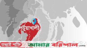 পটুয়াখালীতে বিদ্যুৎস্পৃষ্টে যুবকের মৃত্যু