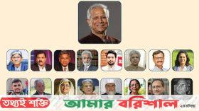 ড. ইউনূসের অন্তর্বর্তী সরকারে কে কোন মন্ত্রণালয় পেলেন?