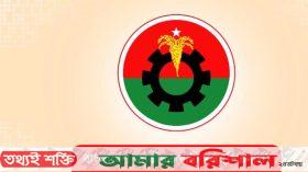 জাতীয় নাগরিক পার্টির আত্মপ্রকাশ অনুষ্ঠানে যাচ্ছে বিএনপি