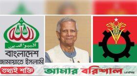 সন্ধ্যায় বিএনপি ও জামায়াতের সঙ্গে বসবেন প্রধান উপদেষ্টা