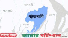 পটুয়াখালী চীফ জুডিশিয়াল ম্যাজিস্ট্রেট আদালতে আইনজীবীদের মধ্যে হাতাহাতি