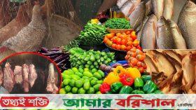 বাজারে সবজি ও ব্রয়লার মুরগির দামে উর্ধ্বগতি