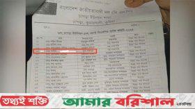 বিএনপির কমিটিতে সহসভাপতি পদ পেলেন মৃত ব্যক্তি