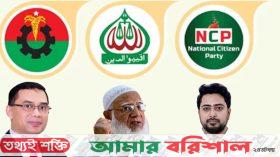 নির্ধারিত হয়নি অধিকাংশ ভোটারের সিদ্ধান্ত