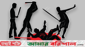 ৮ মাসে ২৬ খুন, জনমনে আতঙ্ক