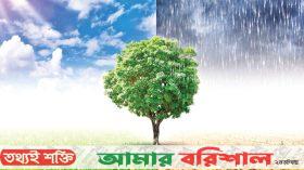 বৃষ্টি হলেও কেন গরম কাটছে না?