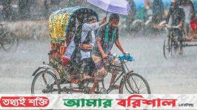 বৃষ্টি থামবে কবে, জানা গেল