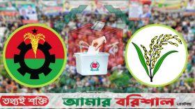যে জেলার কোনও আসনেই প্রার্থী দেয়নি বিএনপি