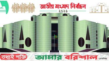 বরগুনায় ৯ প্রার্থীর জামানত বাজেয়াপ্ত