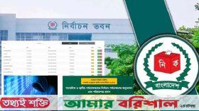 ১৪ হাজার সাংবাদিকের ব্যক্তিগত তথ্য ফাঁস