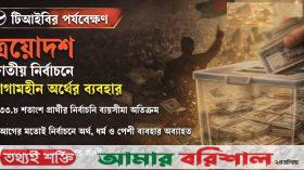 প্রার্থীদের লাগামহীন অর্থ ব্যয় !