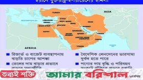 ত্রিমুখী ঝুঁকিতে বাংলাদেশের অর্থনীতি