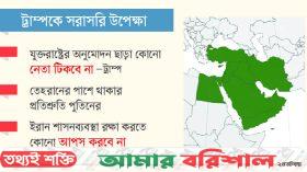 মধ্যপ্রাচ্যের পরিস্থিতিতে নতুন মোড়