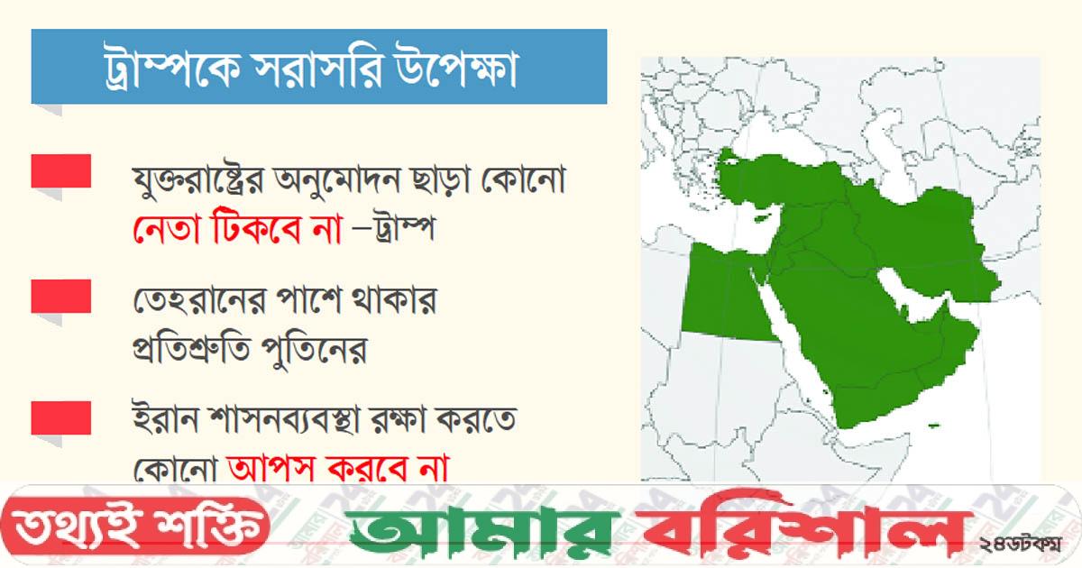 মধ্যপ্রাচ্যের পরিস্থিতিতে নতুন মোড়