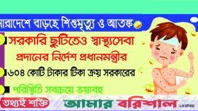 হামের ভয়াল থাবা ‍এখন দেশজুড়ে