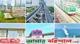 মেগা প্রকল্পের ঋণে সরকারের চ্যালেঞ্জ