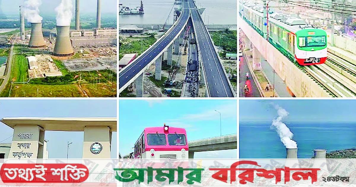 মেগা প্রকল্পের ঋণে সরকারের চ্যালেঞ্জ