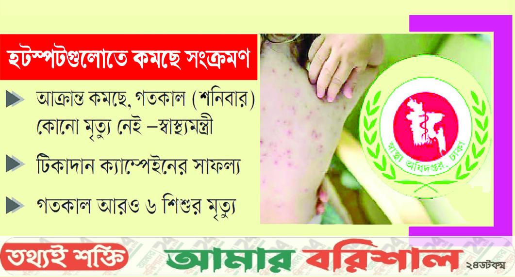 দেশজুড়ে হামে স্বস্তির নিশ্বাস