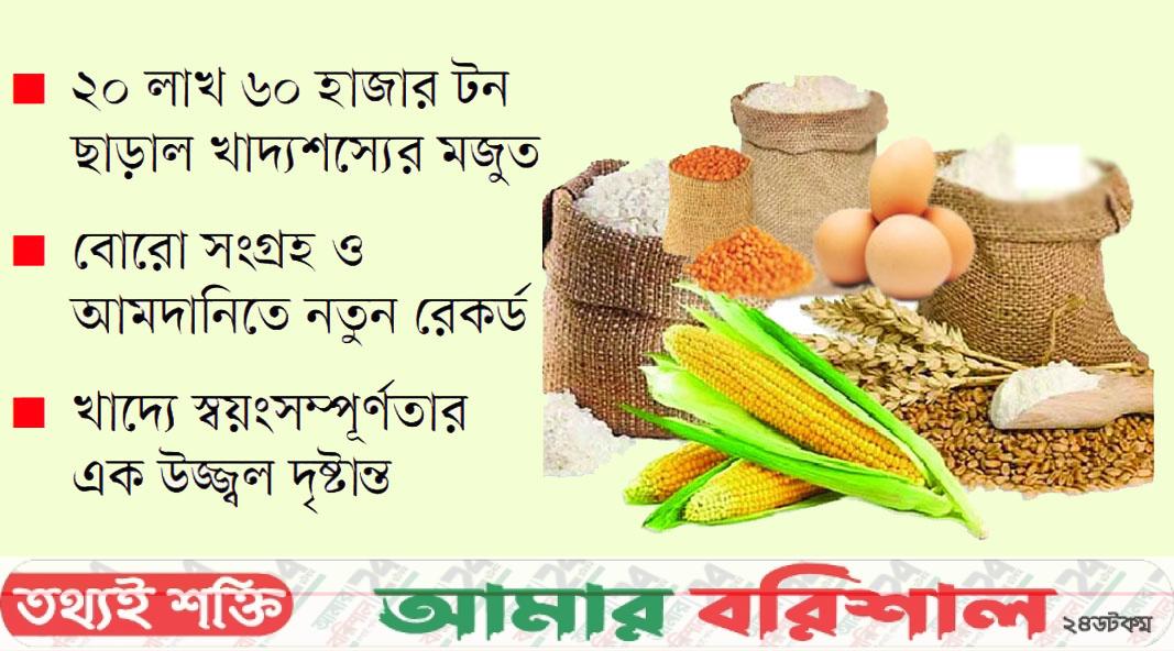 ঊর্ধ্বগতির এই চ্যালেঞ্জিং সময়ে খাদ্য নিরাপত্তায় স্বস্তি