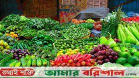 ঈদ শেষে সবজির দামে স্বস্তি