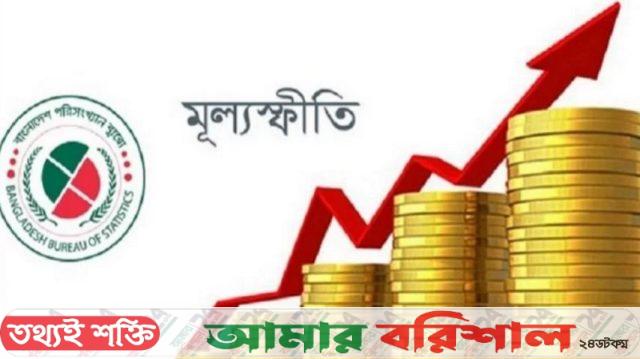 গাড়ি ভাড়া, পণ্যমূল্য এখন অচেনা