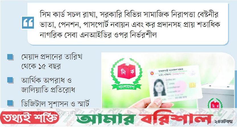 বাধ্যতামূলক হচ্ছে এনআইডি নবায়ন