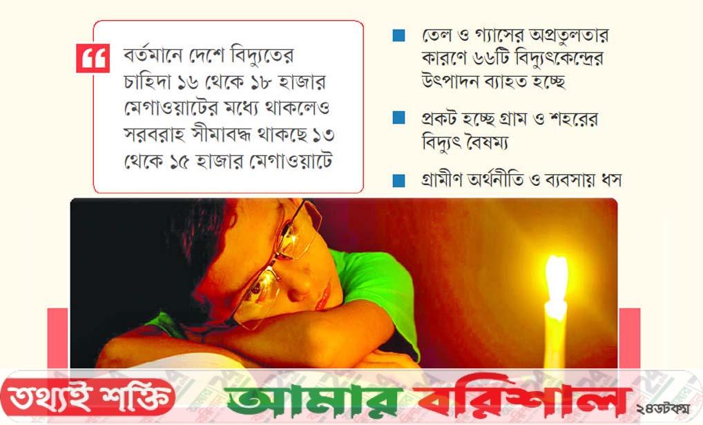 লোডশেডিংয়ের নতুন ধাক্কা সাধারণ মানুষ