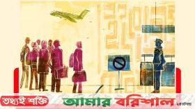 গ্রামের মেধা ও সক্ষমতার নীরব প্রস্থান