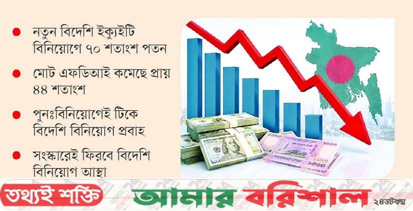  বিদেশি বিনিয়োগে বড় ধস 