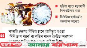 ‘নতুন প্রজন্মের কাছে আতঙ্ক মাদক’