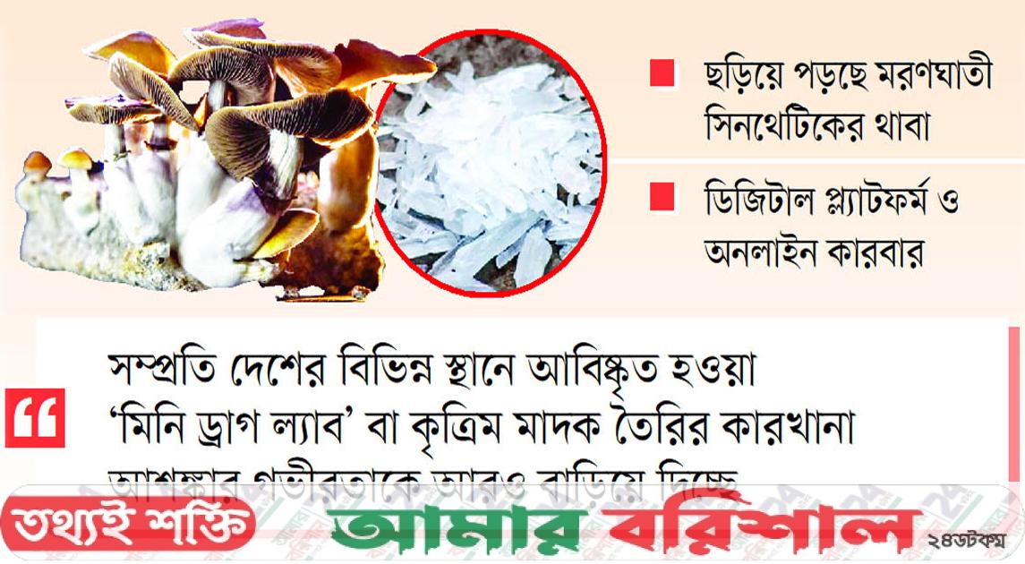  ‘নতুন প্রজন্মের কাছে আতঙ্ক মাদক’ 