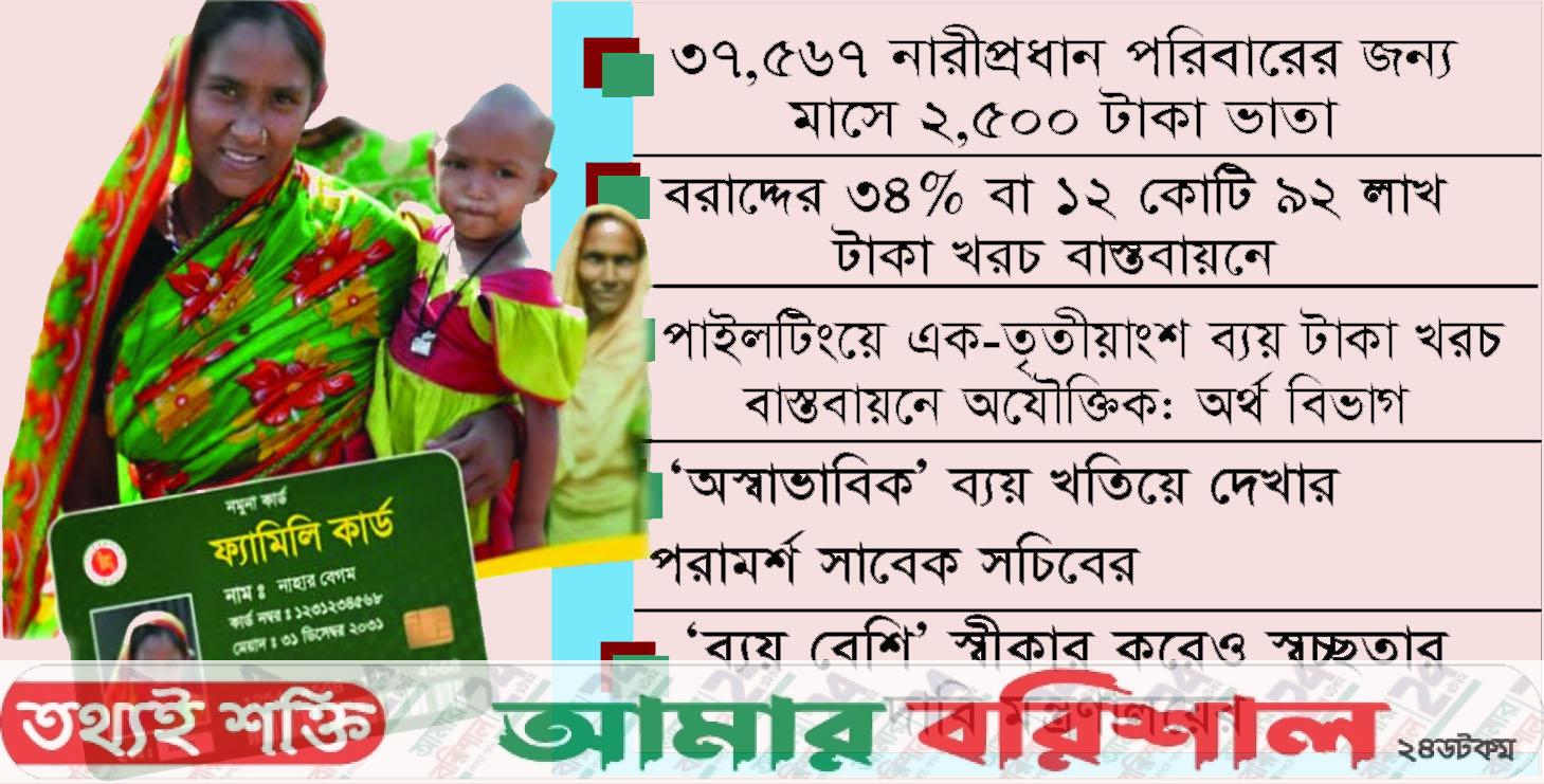 ফ্যামিলি কার্ডের পাইলট প্রকল্পে অস্বাভাবিক ব্যয়