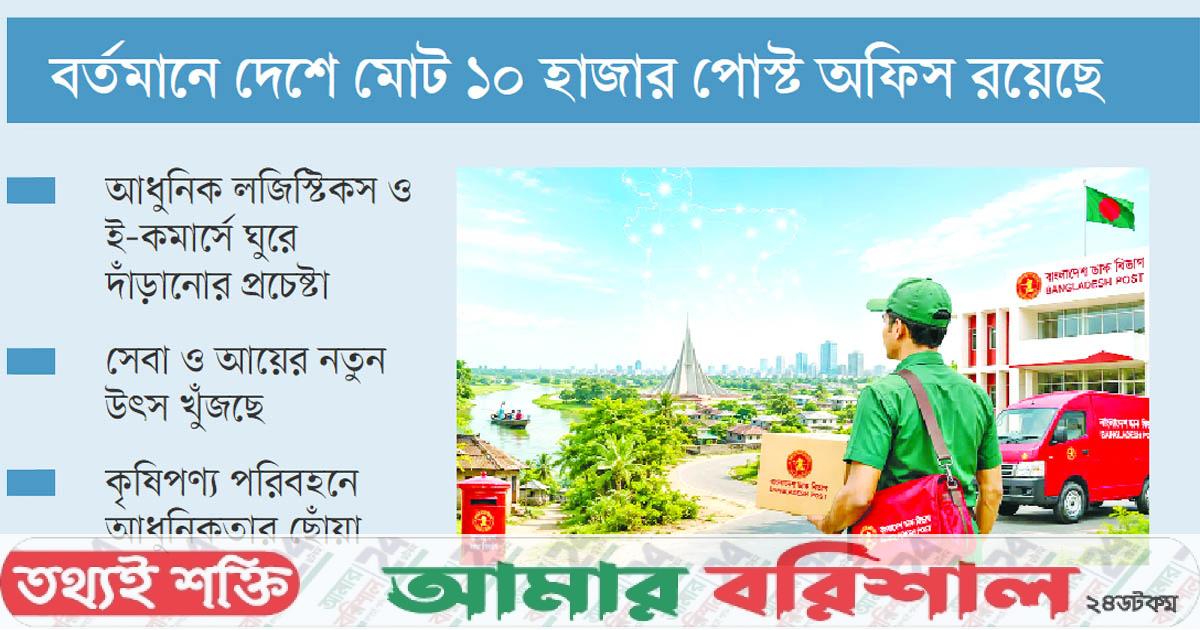 টিকে থাকার লড়াইয়ে ডাক বিভাগ