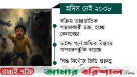 কোথায় গেল এত শিশু !